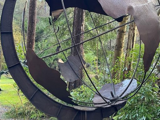 Inertia